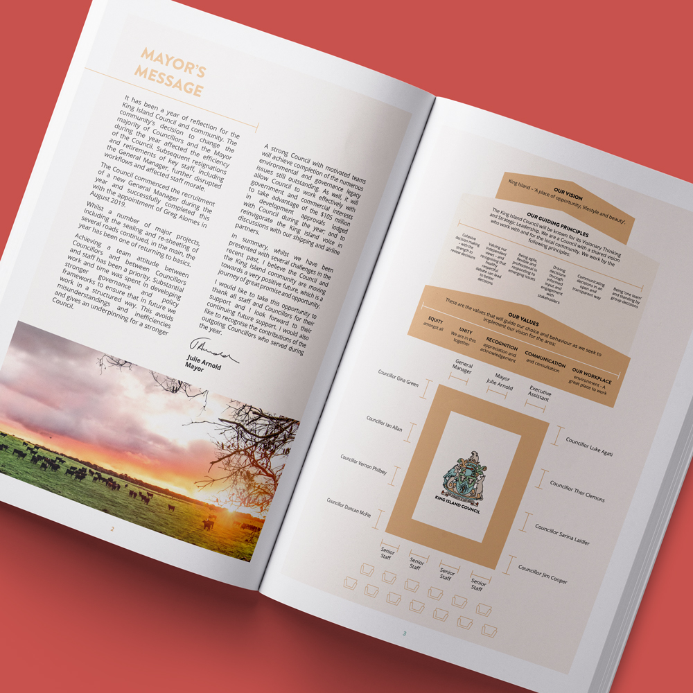 Martlette - Your specialist Annual Report Graphic Designer