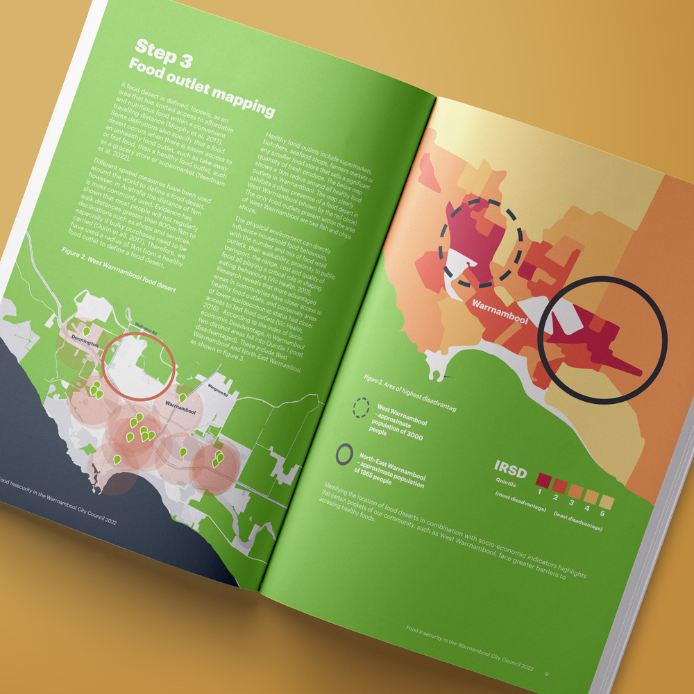 South West Healthcare - Martlette Report Design