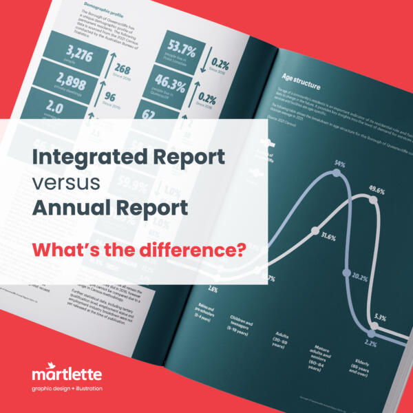 Martlette - Your specialist Integrated Report Graphic Designer