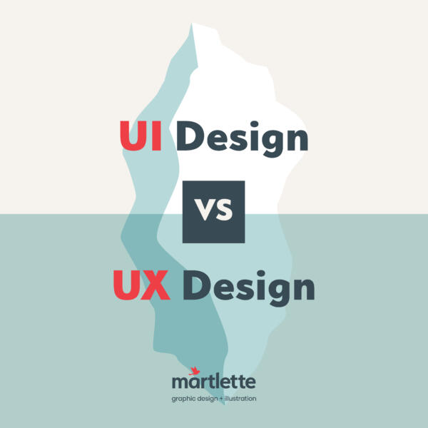 UI Design versus UX Design
